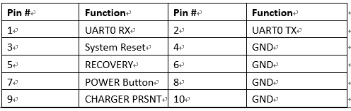 pin define 2